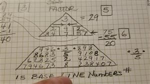 numerology and tarot